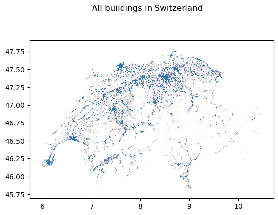 _images/0_basic_usage_17_0.png